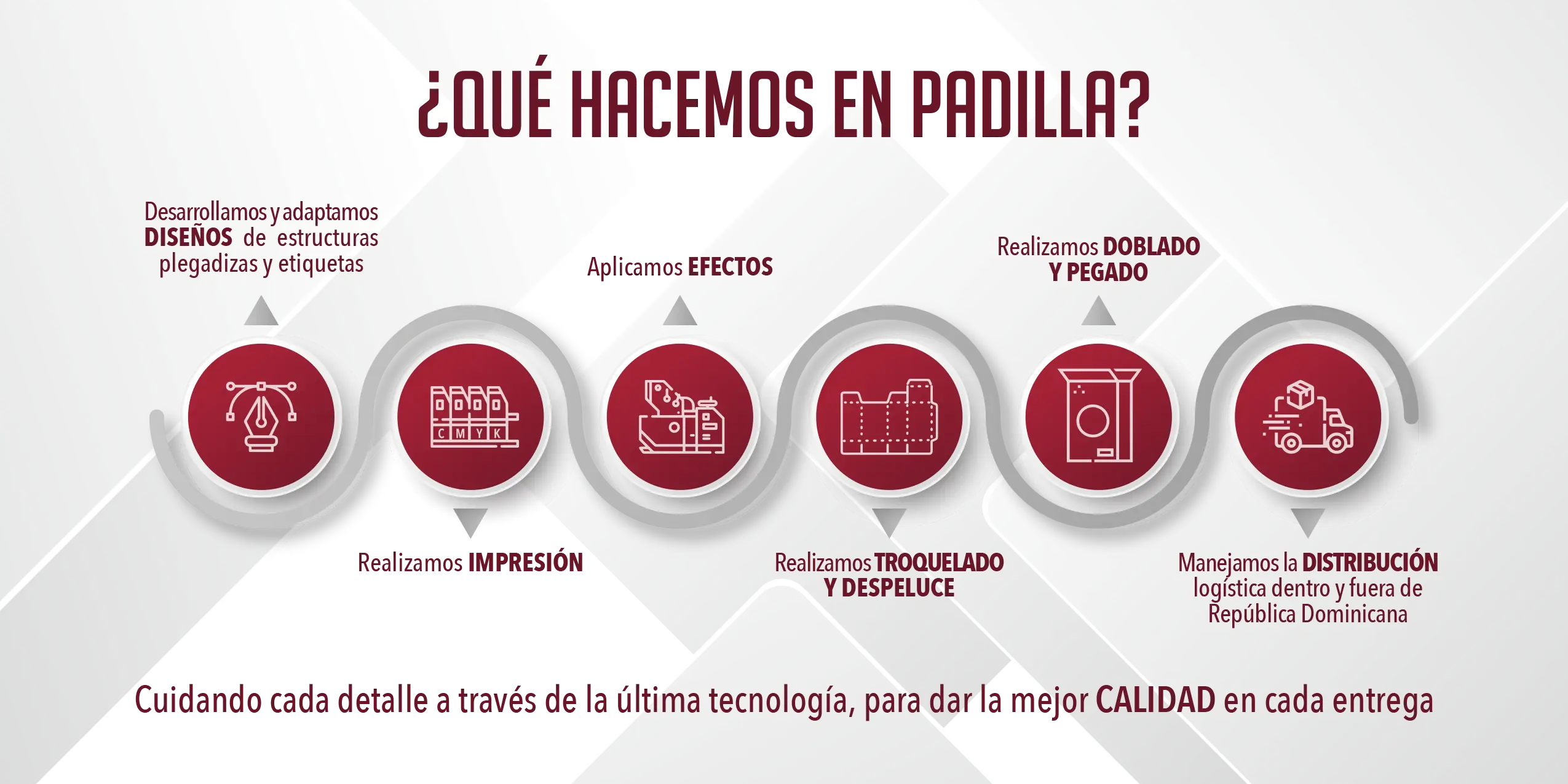 Padilla