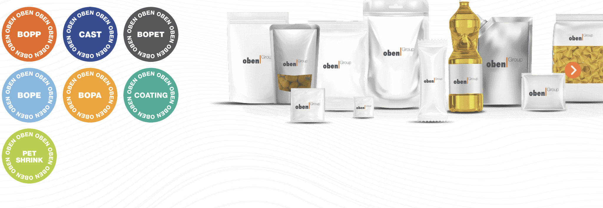 OBEN GROUP